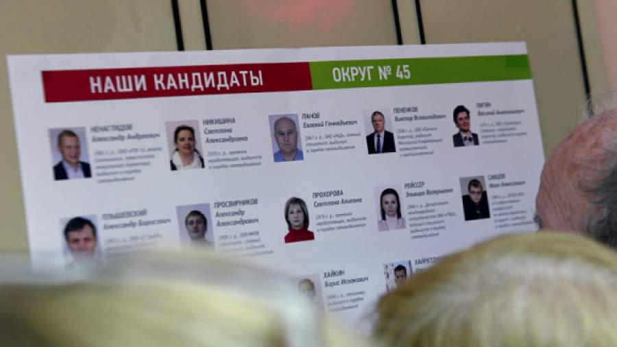 Кандидатам-спойлерам хотят запретить участие в выборах