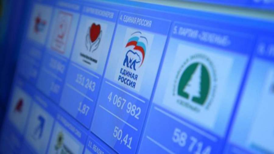 «Единая Россия» набирает конституционное большинство