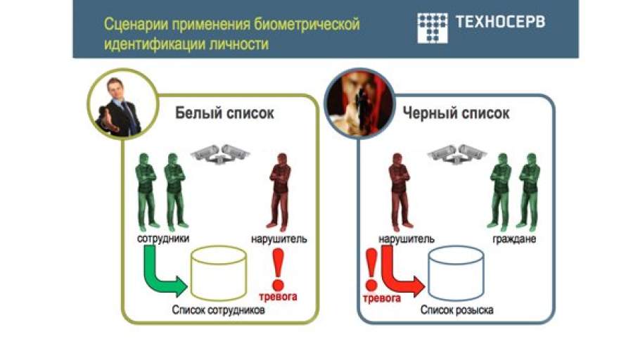 Метрополитен составит черный и белый списки