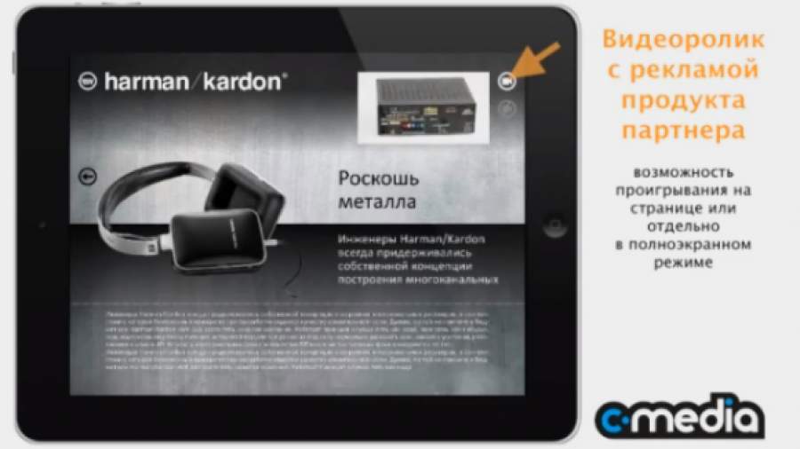 C-Media закрывает печатные версии журналов Empire, Car и Hi-Fi.ru