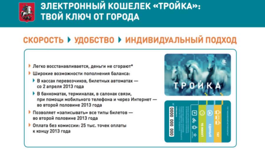 Для билетов на метро и автобусы разработают систему бонусов
