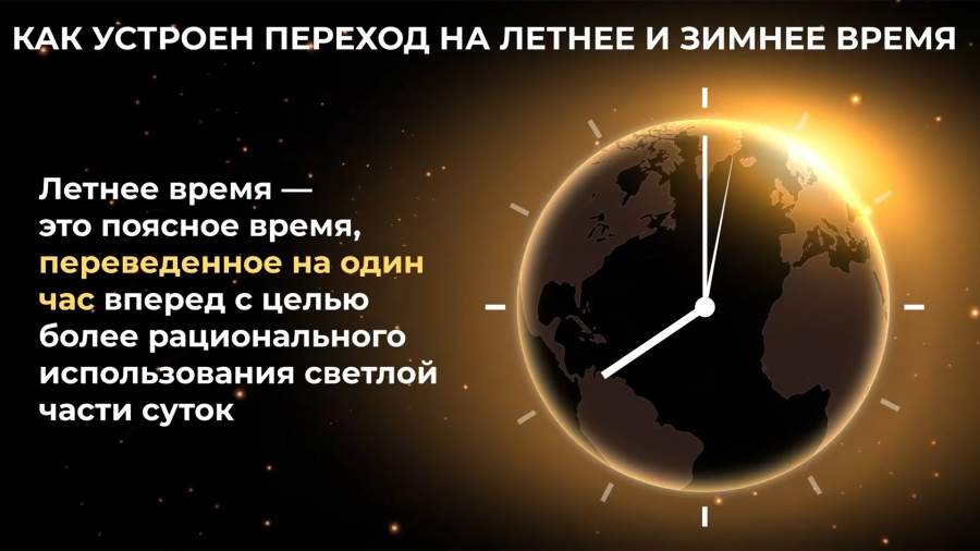 Перевод часов на зимнее время в | PiterZavtra Times: раньше всех! | Дзен