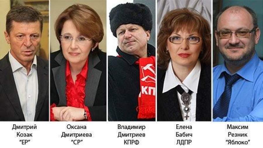 Не сошлись по результатам