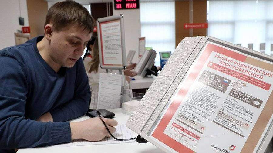 Новости