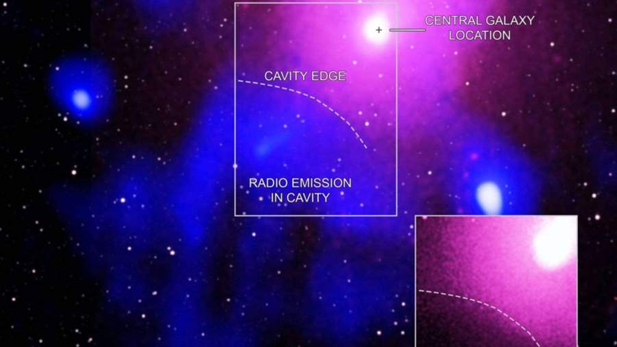 Астрономы обнаружили мощнейший взрыв во Вселенной

