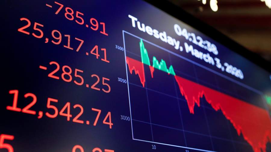 Индекс Dow Jones 4 марта 2020 года | Фото: REUTERS/Andrew Kelly