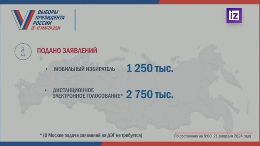 Советский Восток