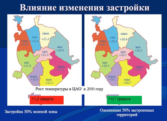 Сложности столичного климата оценили в 30 млн рублей