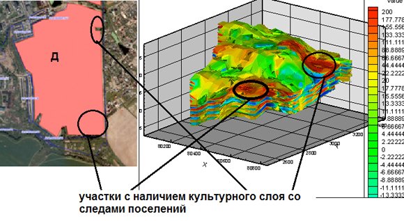 «Сколково» скрывает на своей территории дворец Меншикова