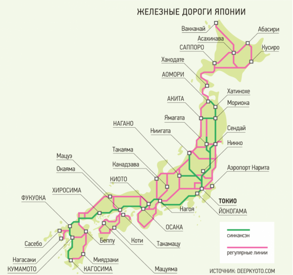 География японии. Железные дороги Японии схема. ЖД сеть Японии карта. Сеть железных дорог Японии. Железная дорога в Японии карта.