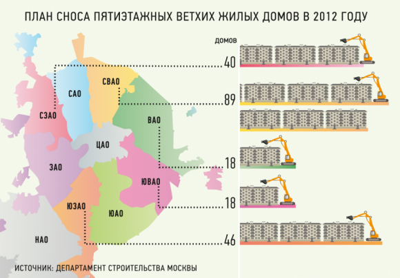 Карта сноса зданий в москве