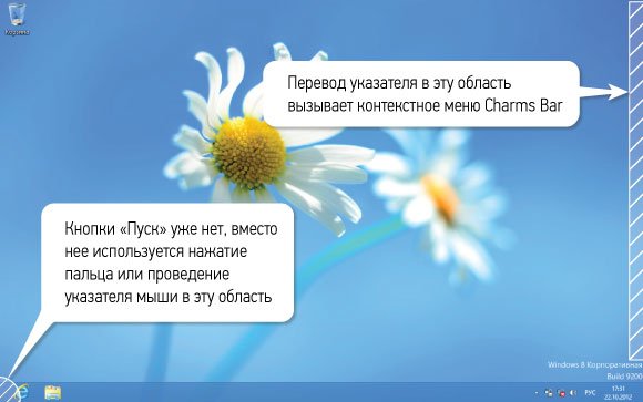 Windows 8: с чистого листа