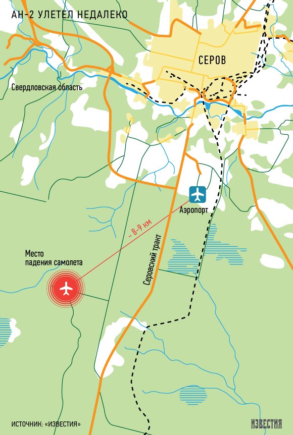 Карта серова со спутника в реальном времени