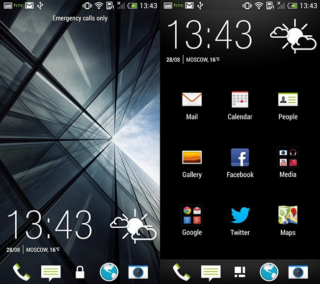 Смартфон HTC One mini: мода на миниатюрных