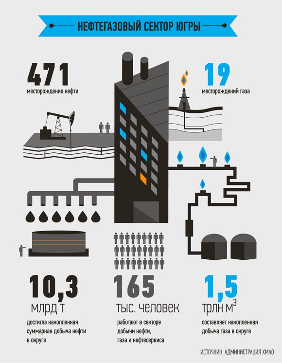 Еще одна ГРЭС