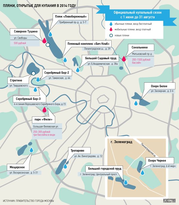 Карта геопатогенных зон москвы и московской области