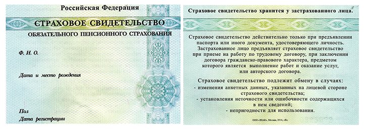 Женщинам в России невыгодно менять пол, объявил Пенсионный фонд