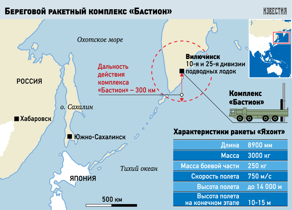 Японская карта погоды сахалин