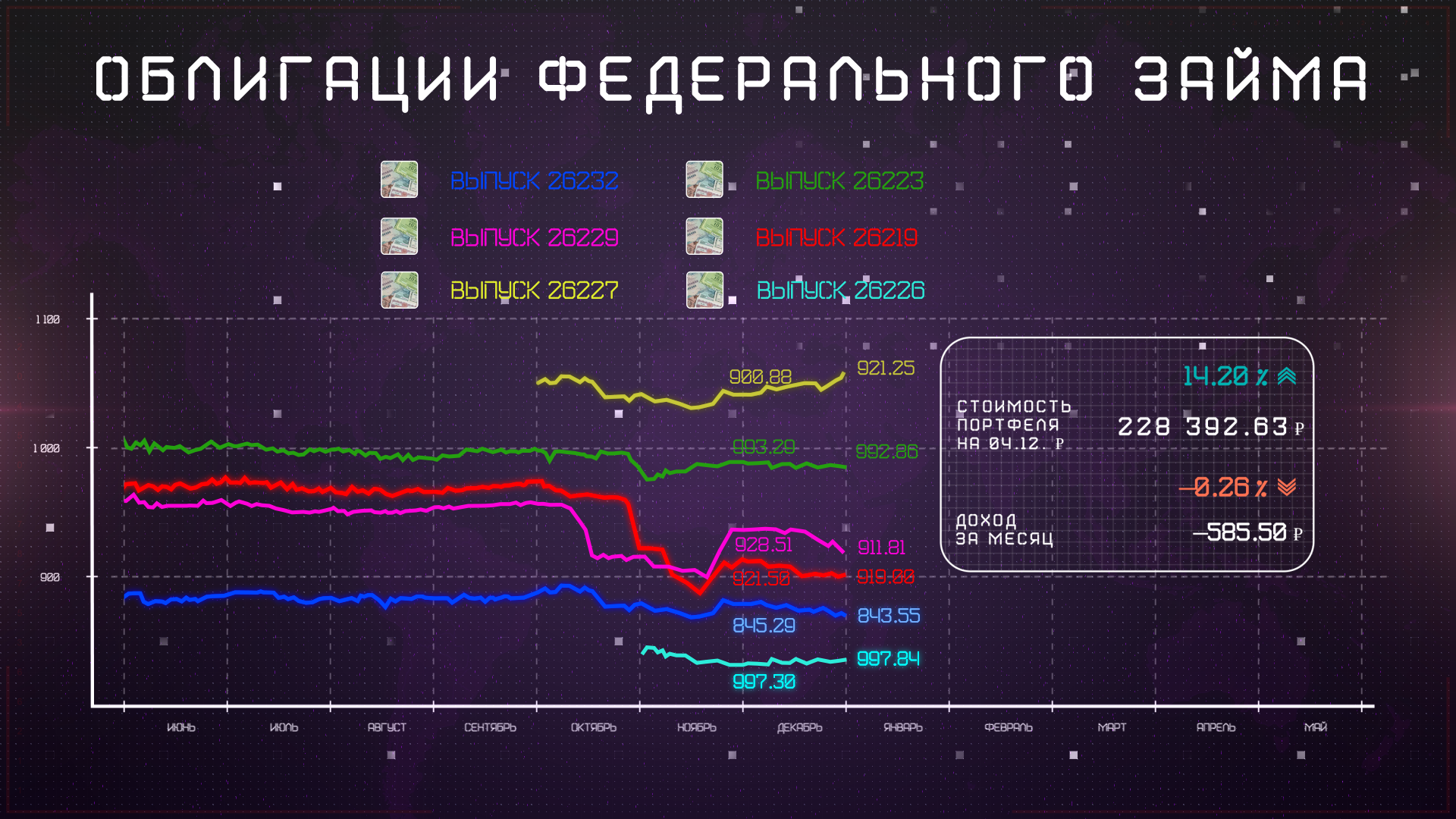 инфографика