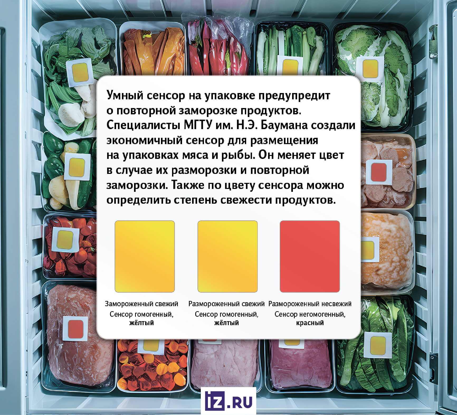 Умный сенсор предупредит о повторной заморозке мяса