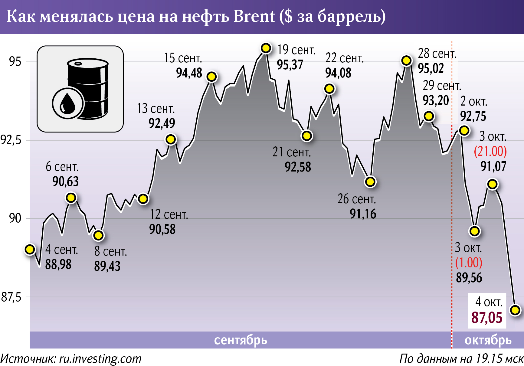 Графика