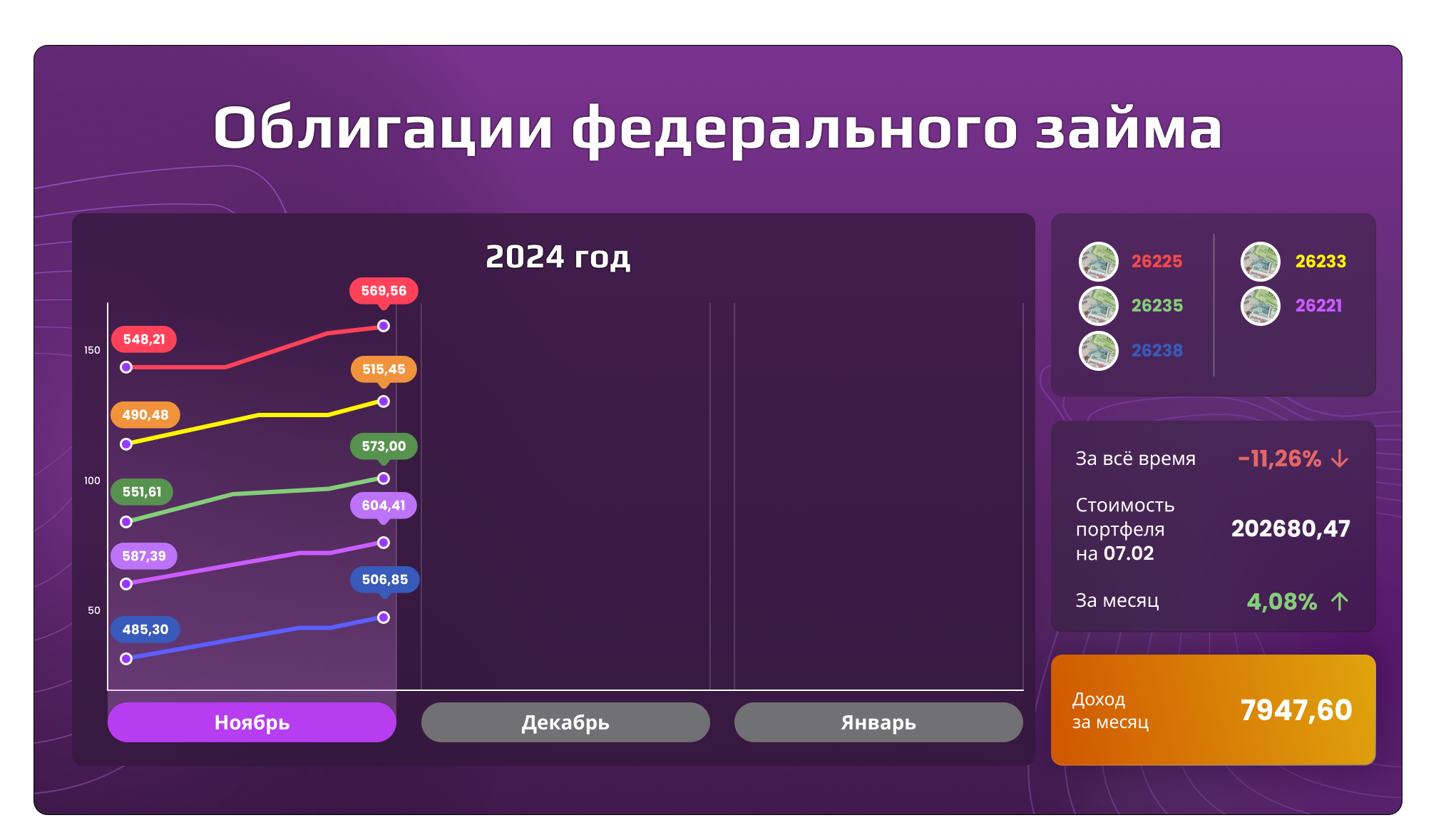 Инфографика