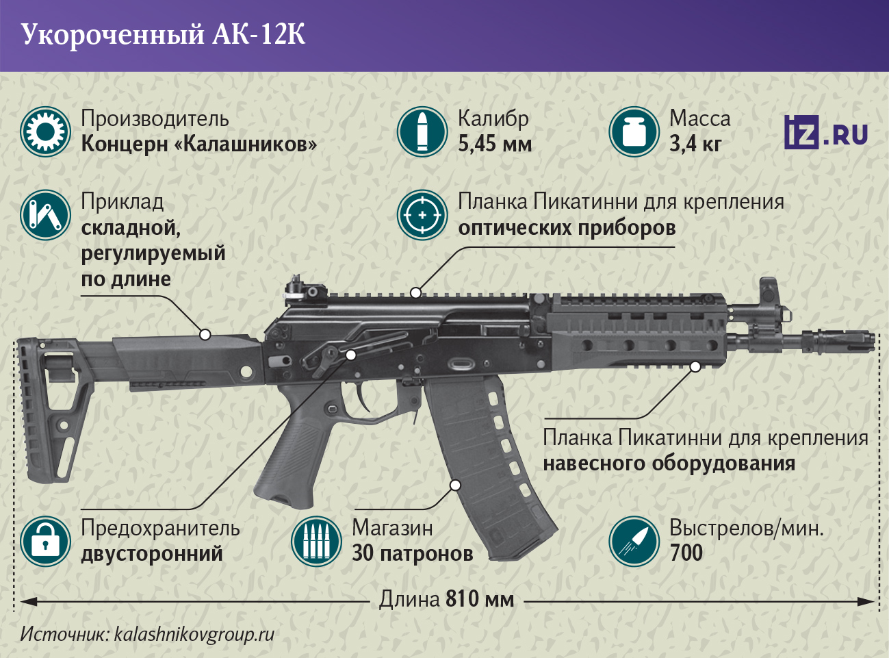 Калашников