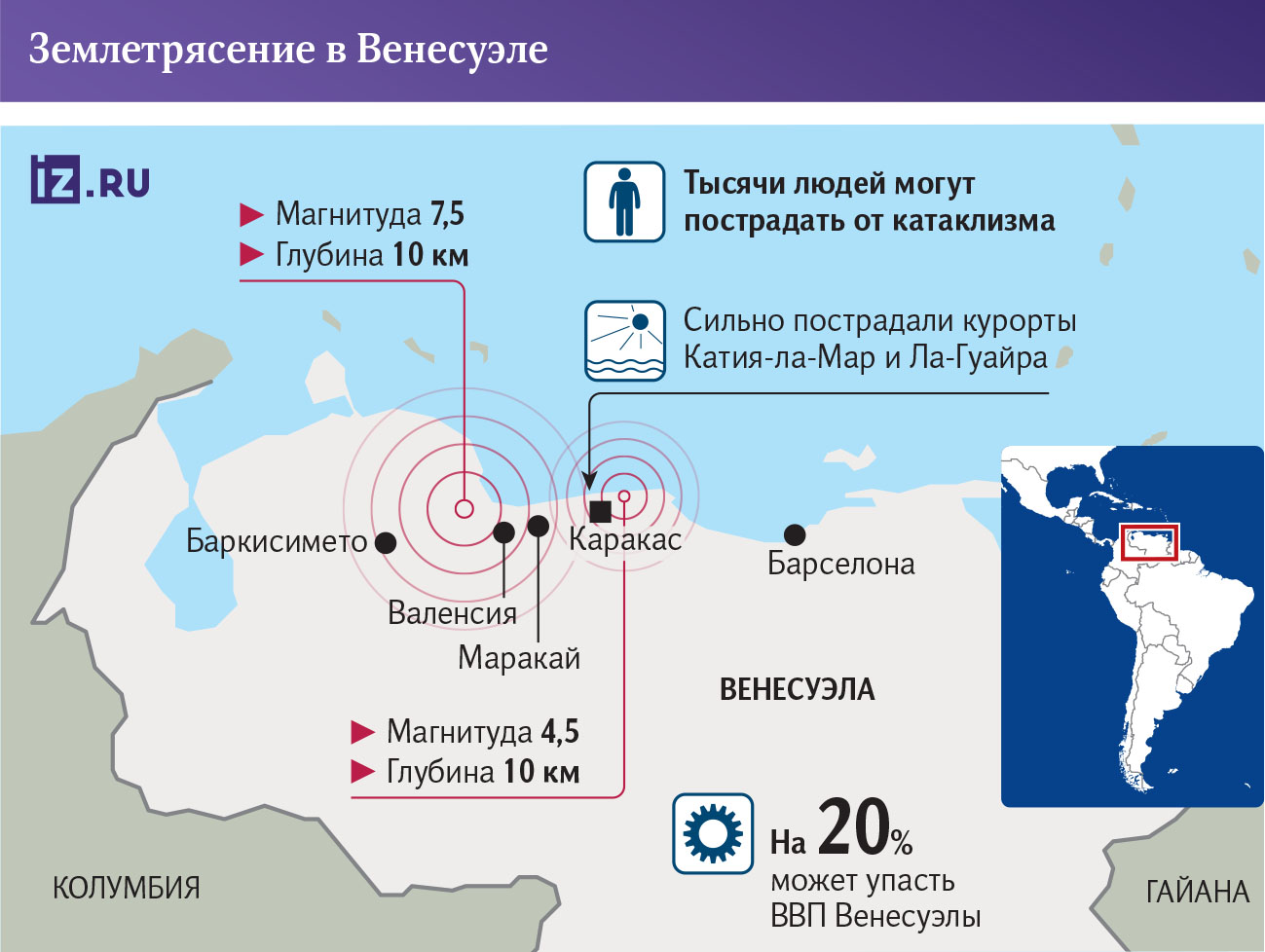 венесуэла