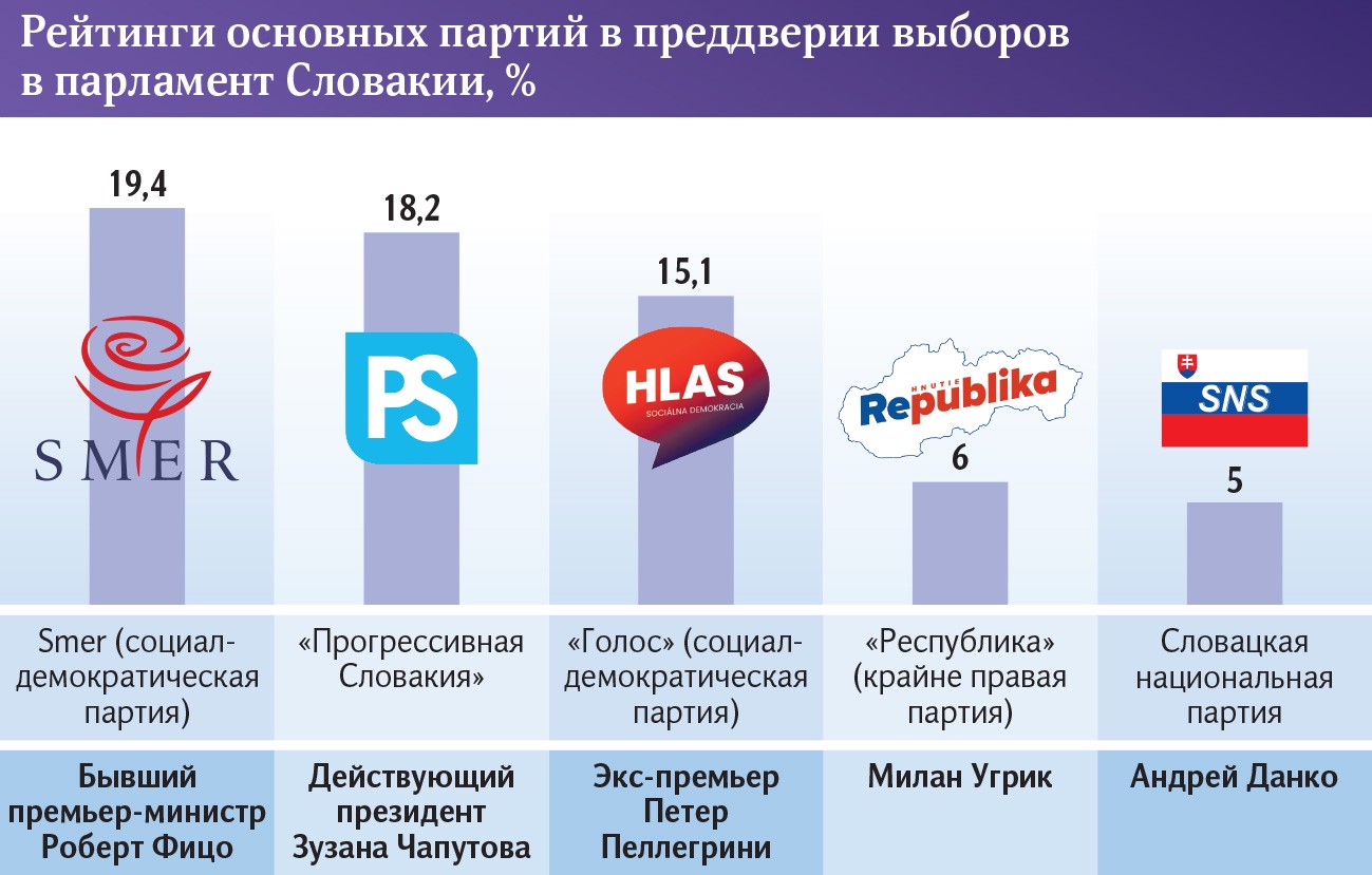 Трудный ребенок Евросоюза | Мнения | Известия