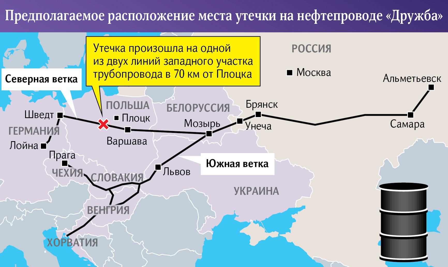 Нефтепровод Дружба: новости, утечка, что случилось