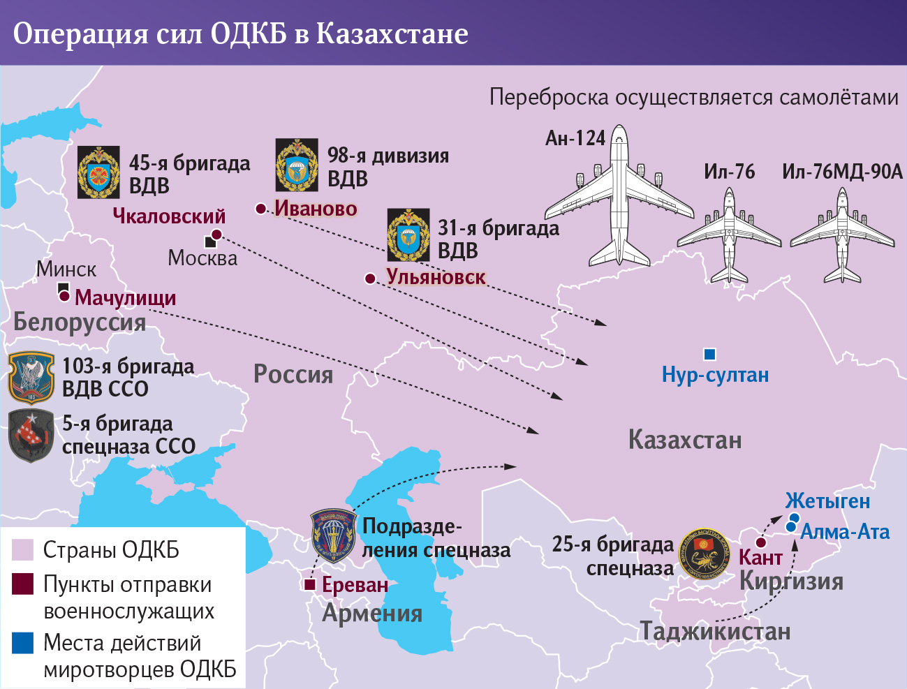 операция сил ОДКБ в Казахстане