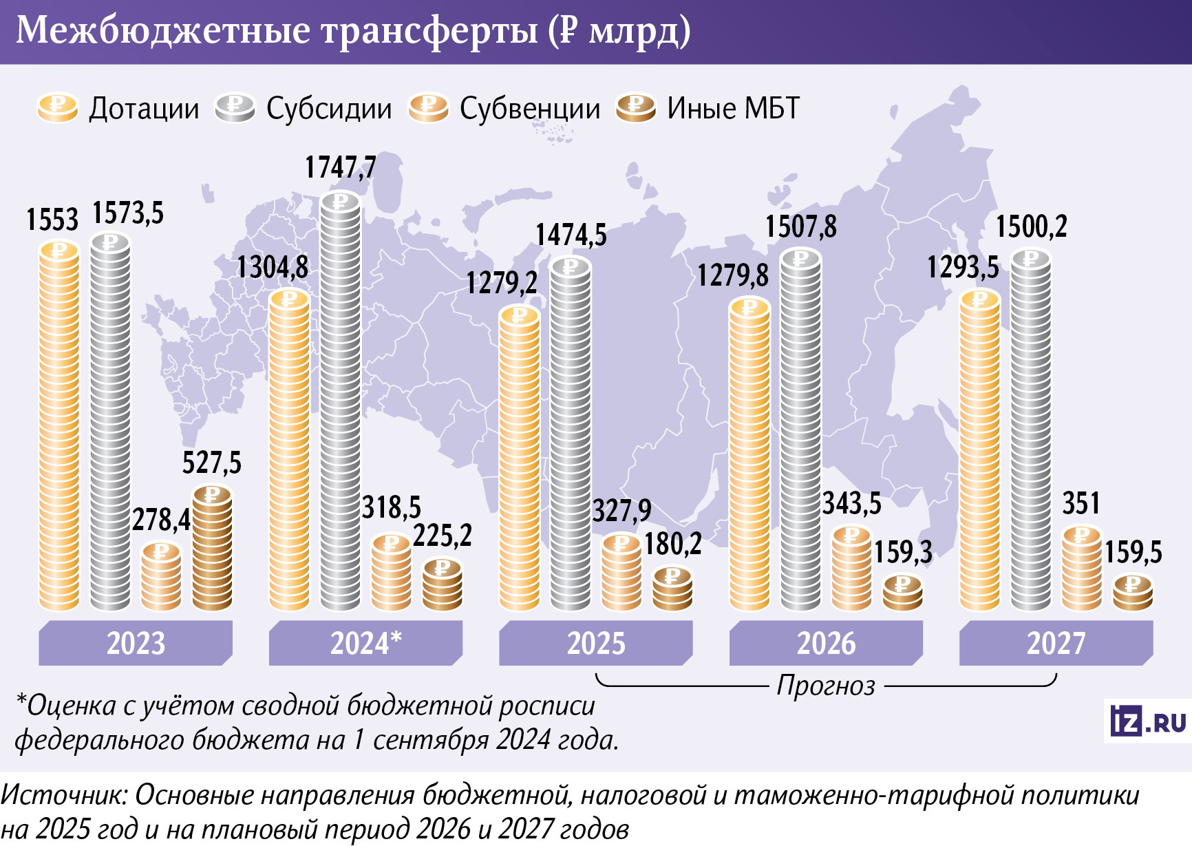 Инфографика