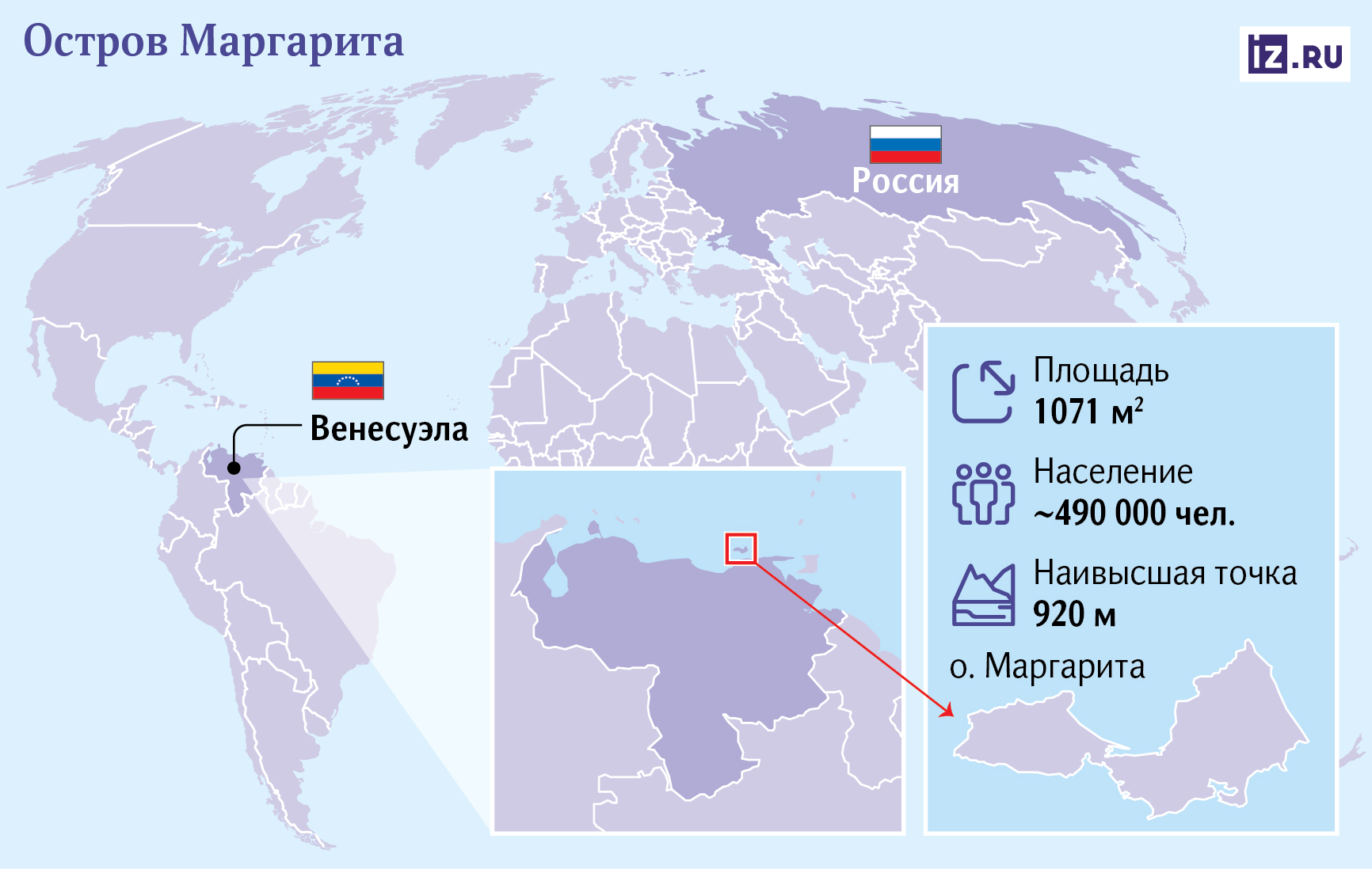 венесуэла