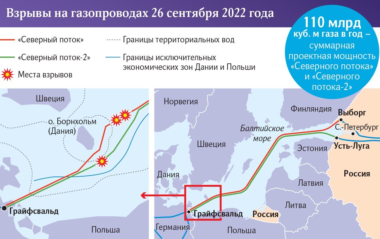 С газу на глаз: есть ли шансы у международного расследования взрывов СП |  Статьи | Известия