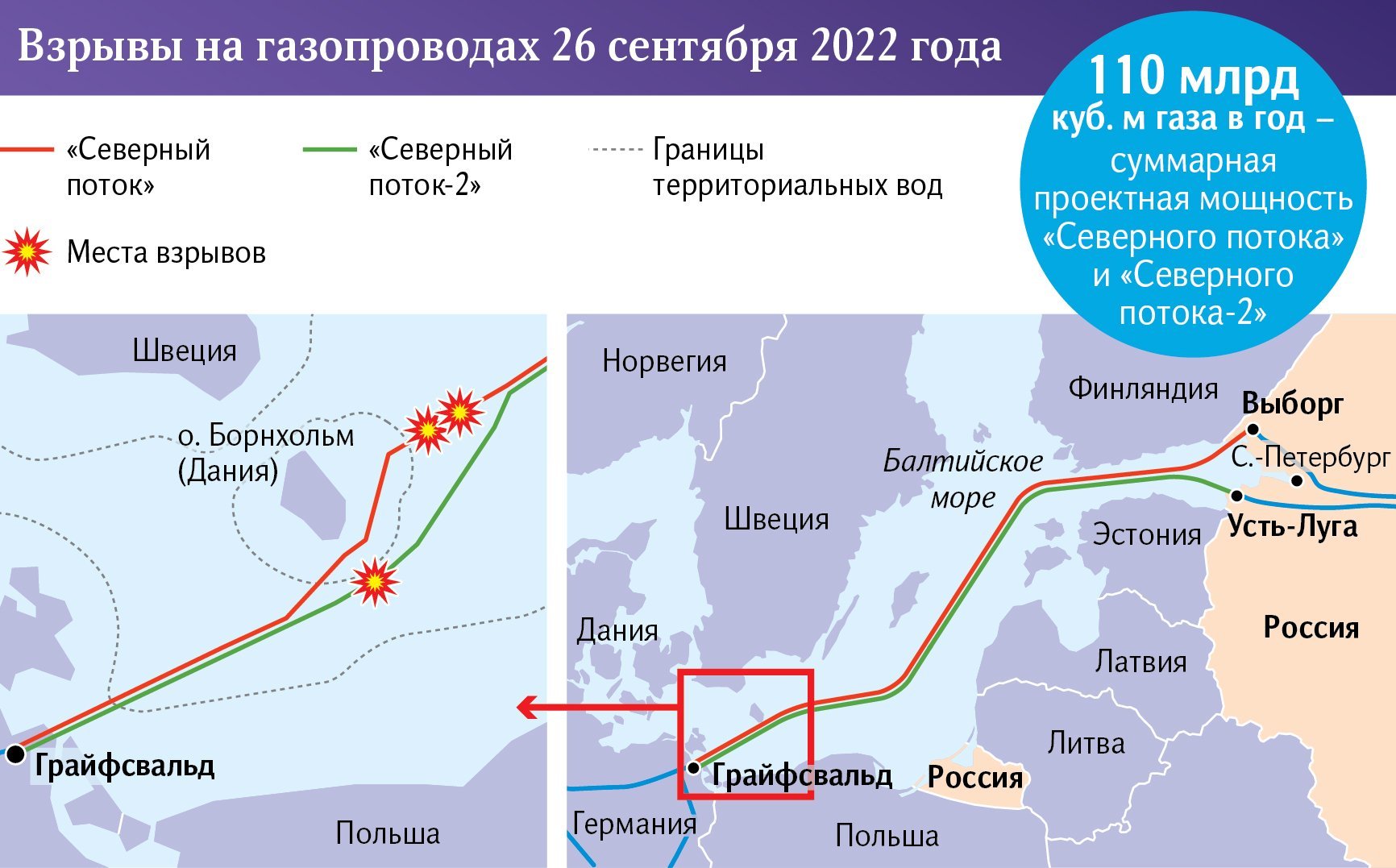 Карта северного потока и северного потока 2