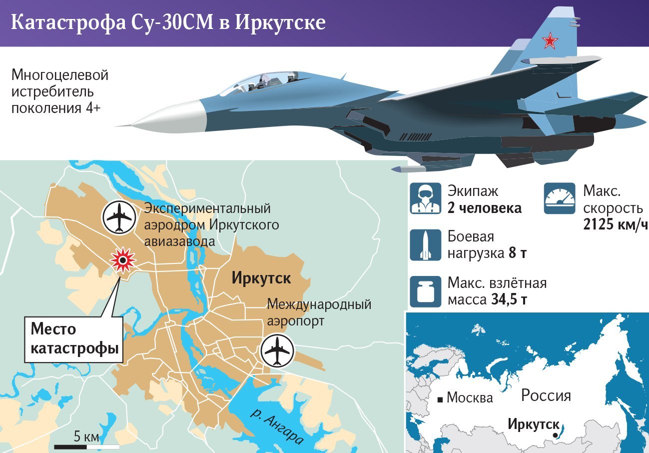 Страшный Су: в Иркутске военный самолет упал на частный дом | Статьи |  Известия