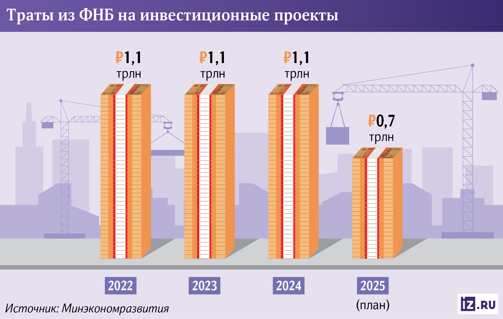 Инфографика