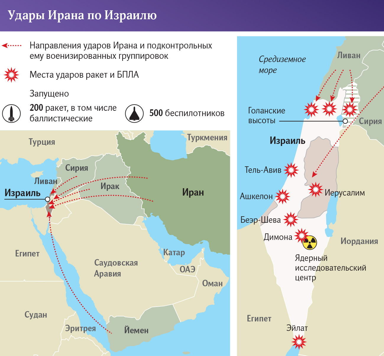 Цели и средства: к чему ведет первый в истории удар Ирана по Израилю |  Статьи | Известия