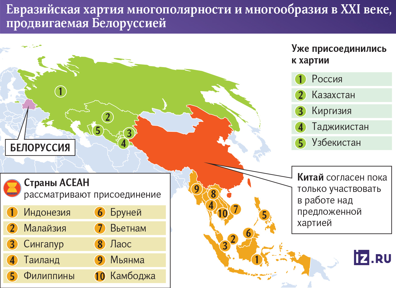 хартия