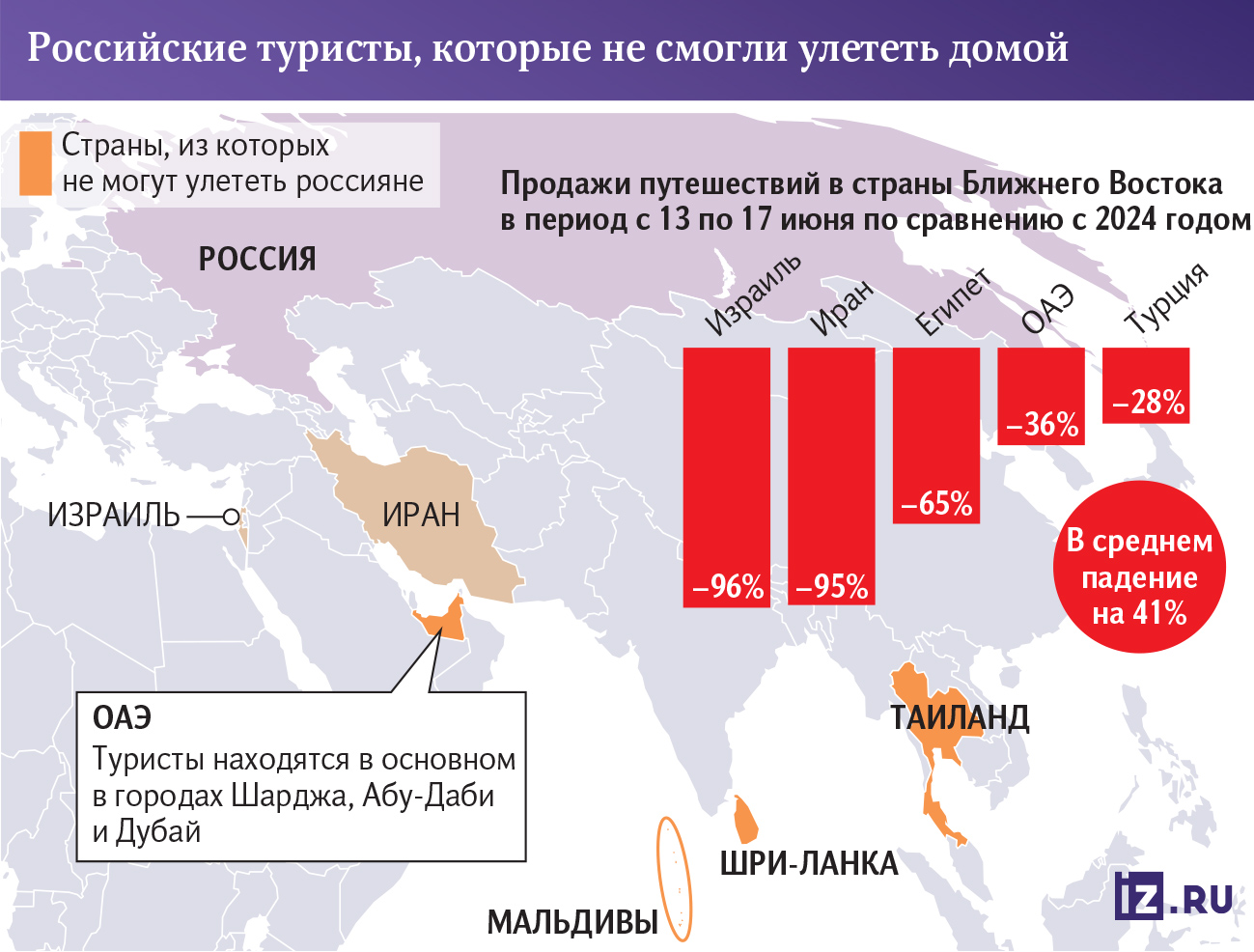 Инфографика