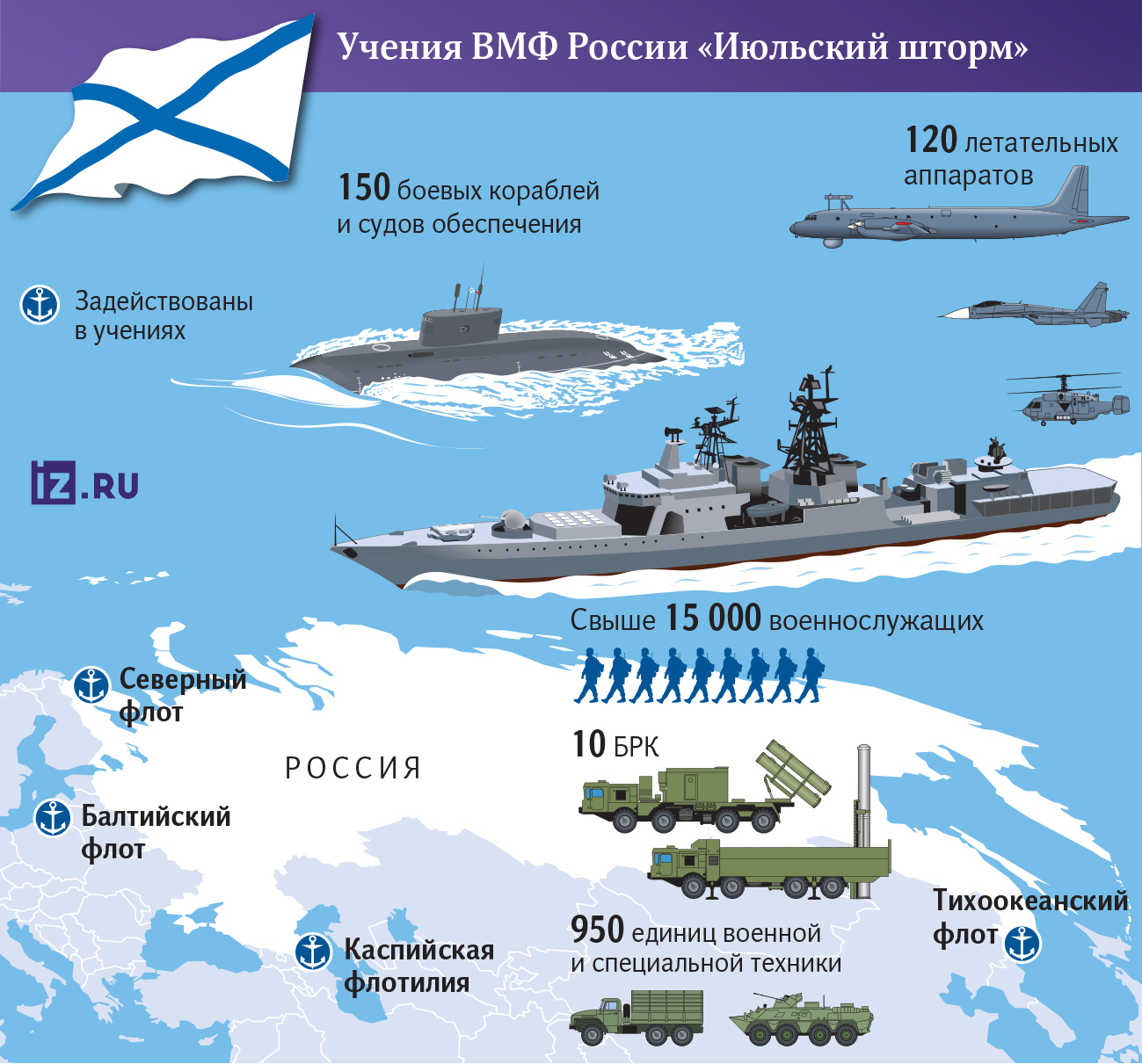 Инфографика