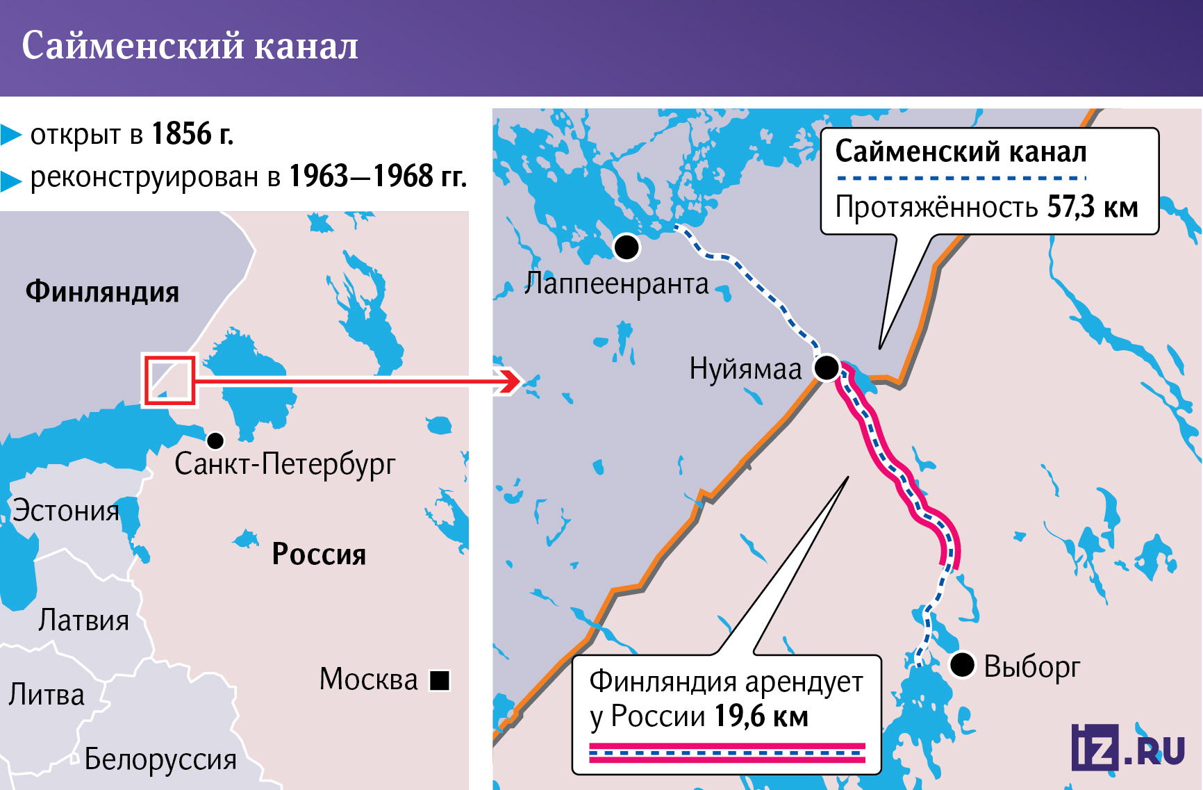 Инфографика