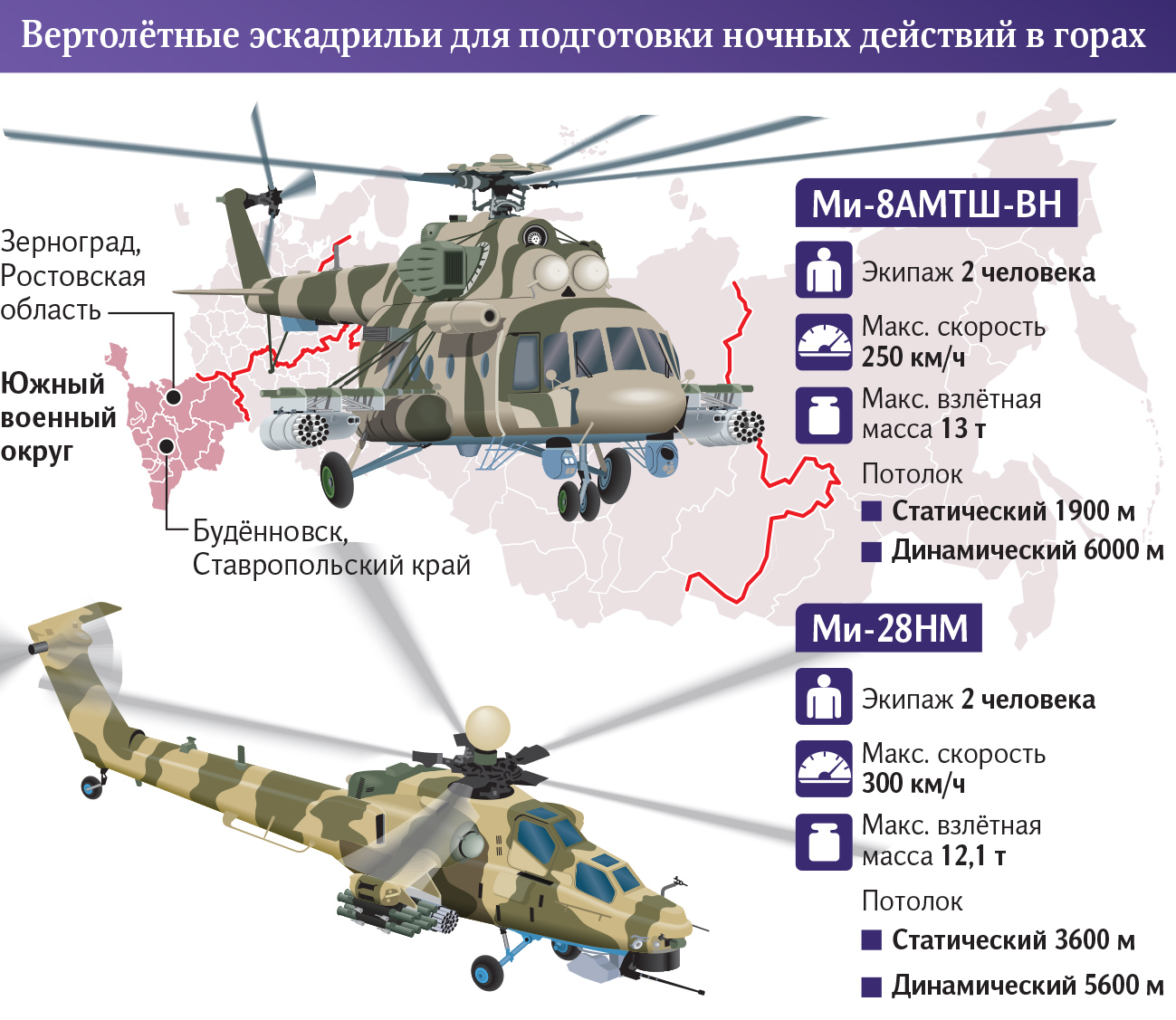 штат вертолетного полка россии