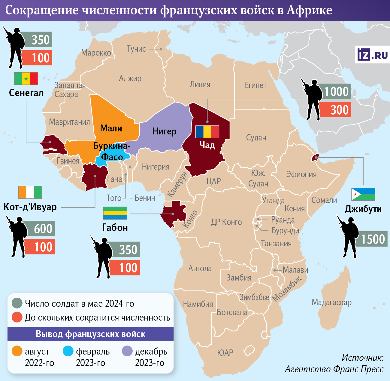Солдат по Африке считают: Франция готовит новый вывод войск с континента |  Статьи | Известия