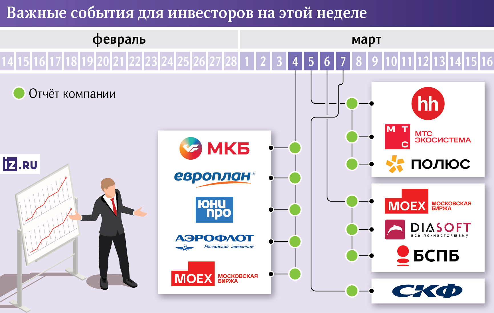 infographic
