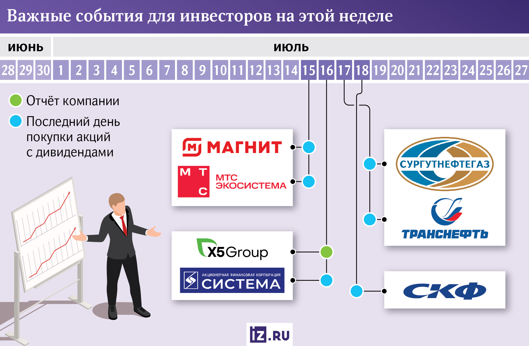 инфографика