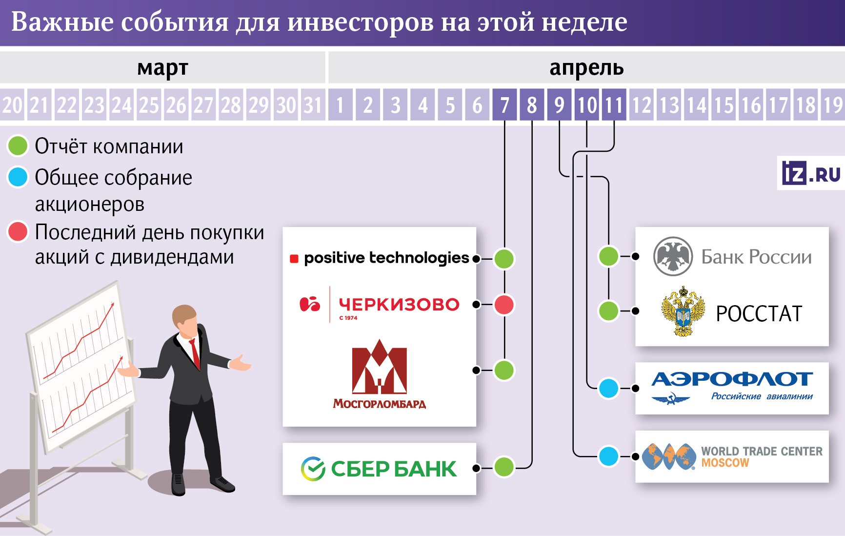 Инфографика