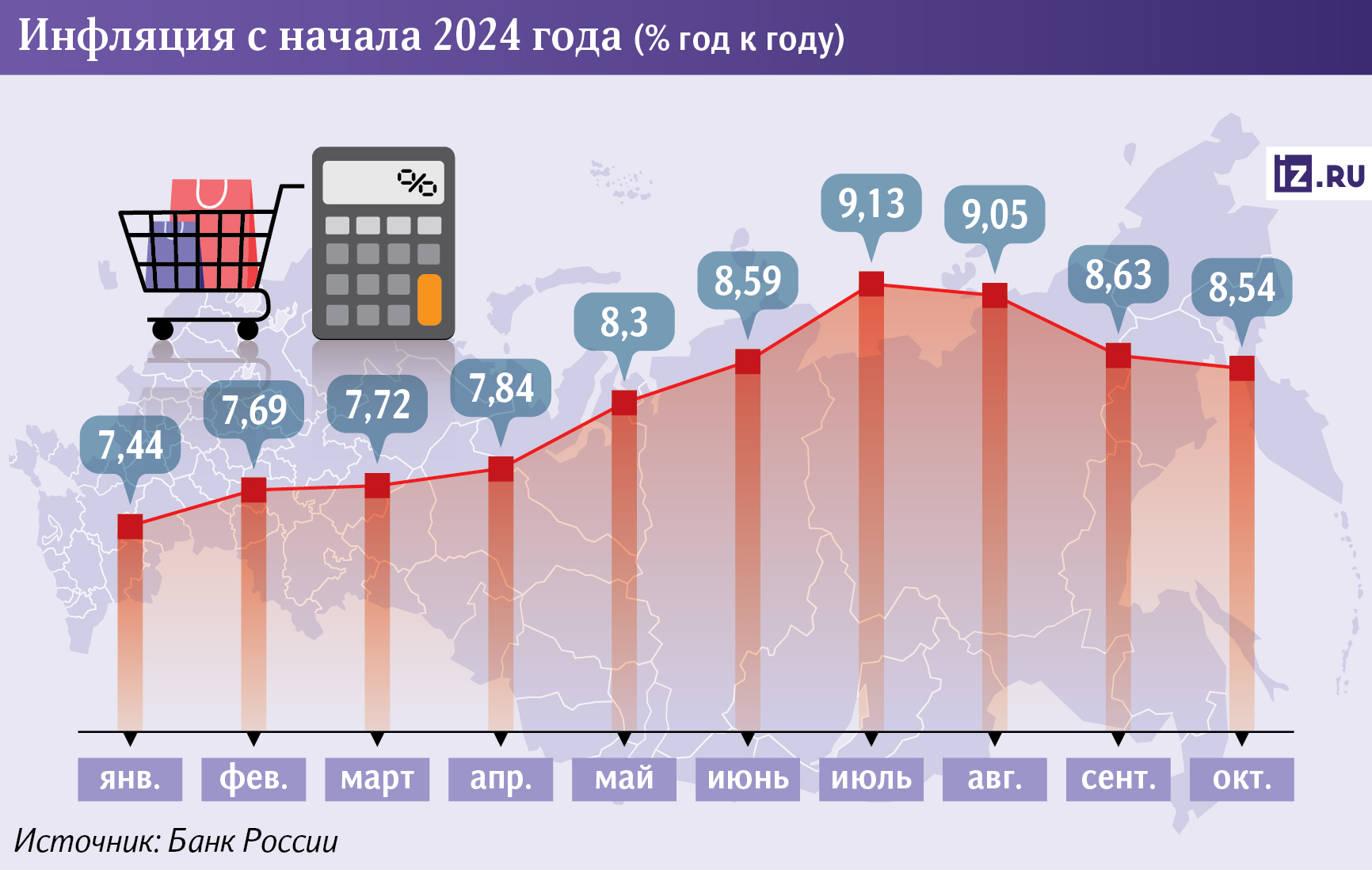 Инфографика