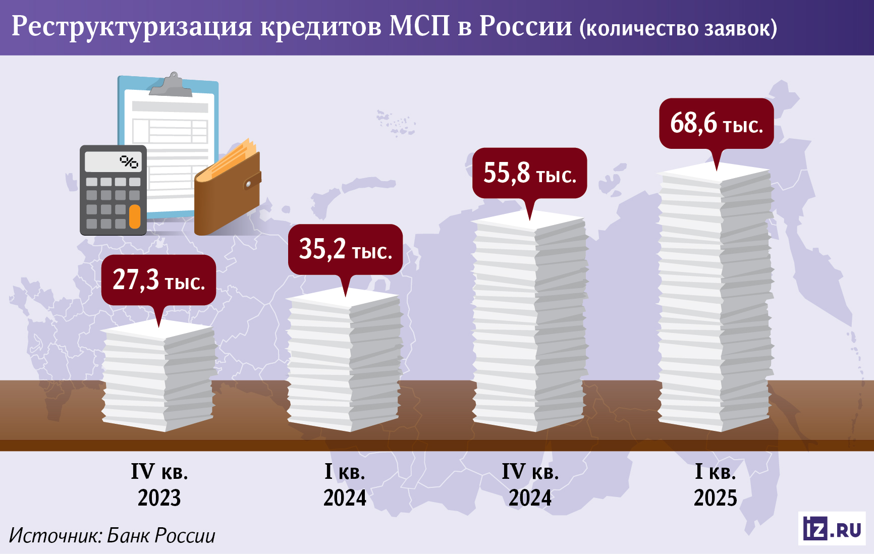 реструктуризация