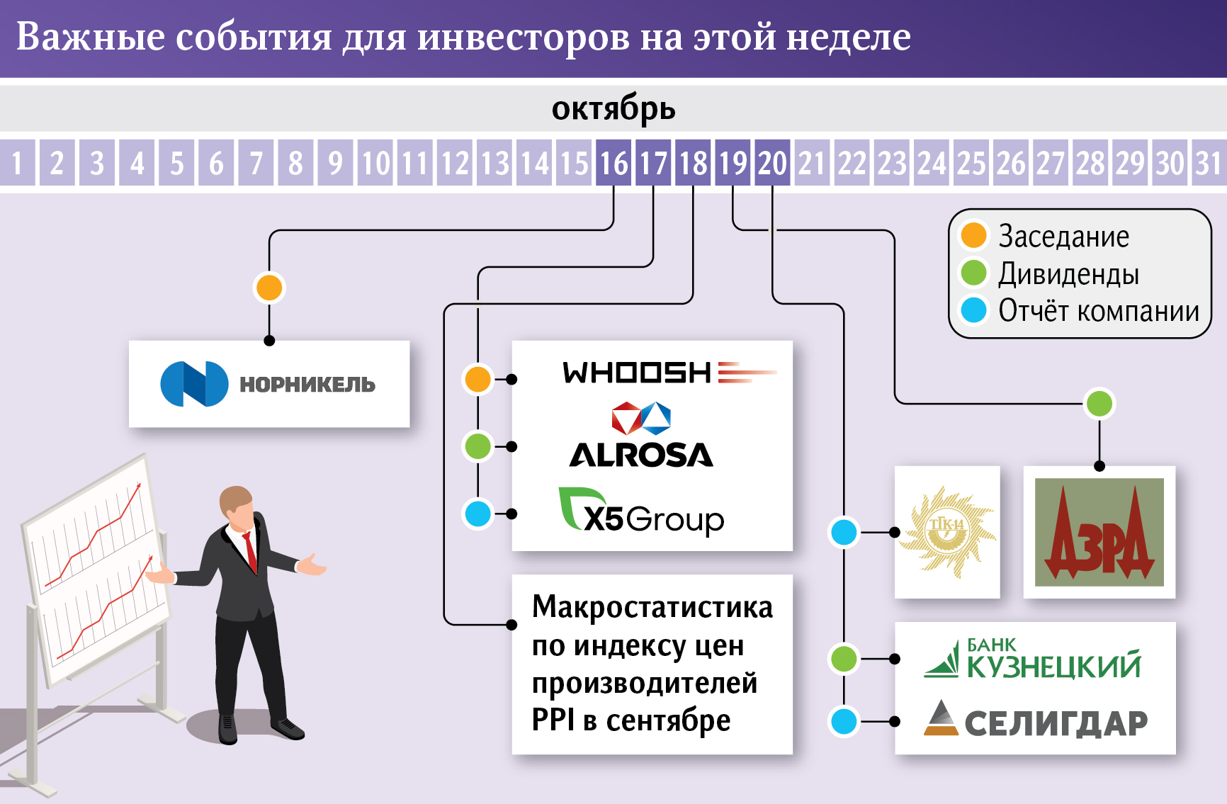 инфографика